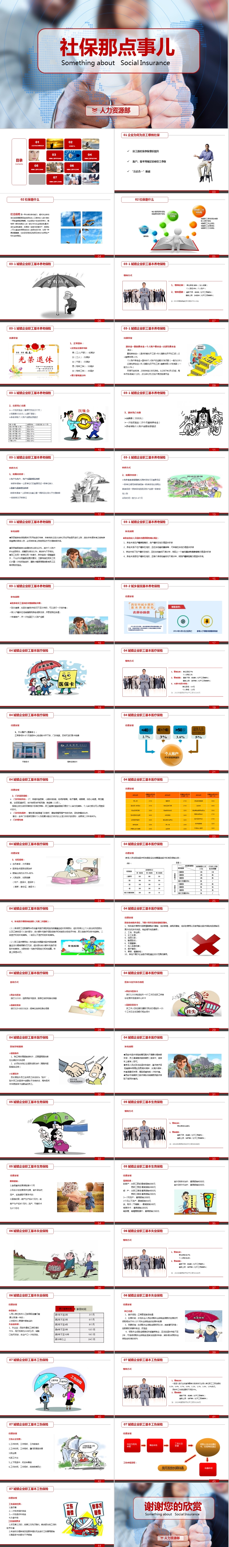 2018社保政策培訓(xùn)ppt模板社保介紹簡(jiǎn)介年終總結(jié)ppt模板