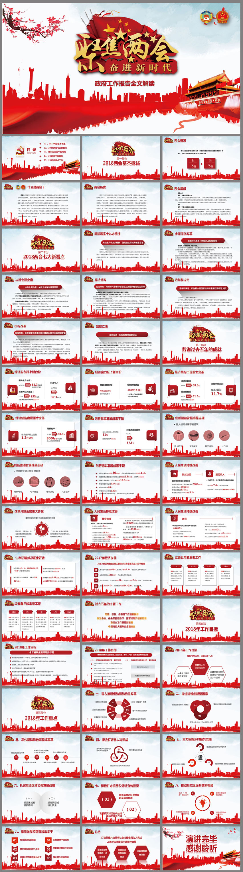 聚焦2018兩會政府工作報告全文解讀