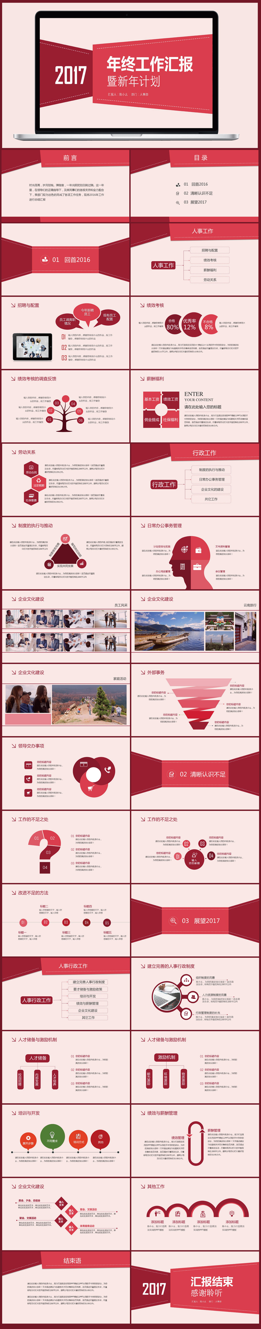 【陳小幺出品】2017年紅色人事部行政部年終總結(jié)PPT