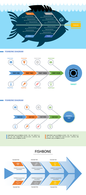 精選魚(yú)骨圖PPT模板