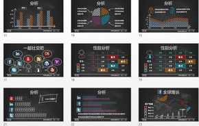 素描風(fēng)格匯報計劃類ppt模板