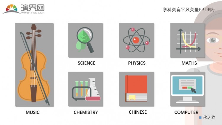 学科类扁平风矢量ppt图标