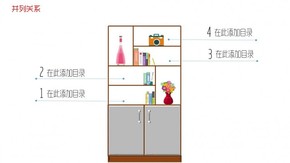 家具 書柜 并列關系 動畫