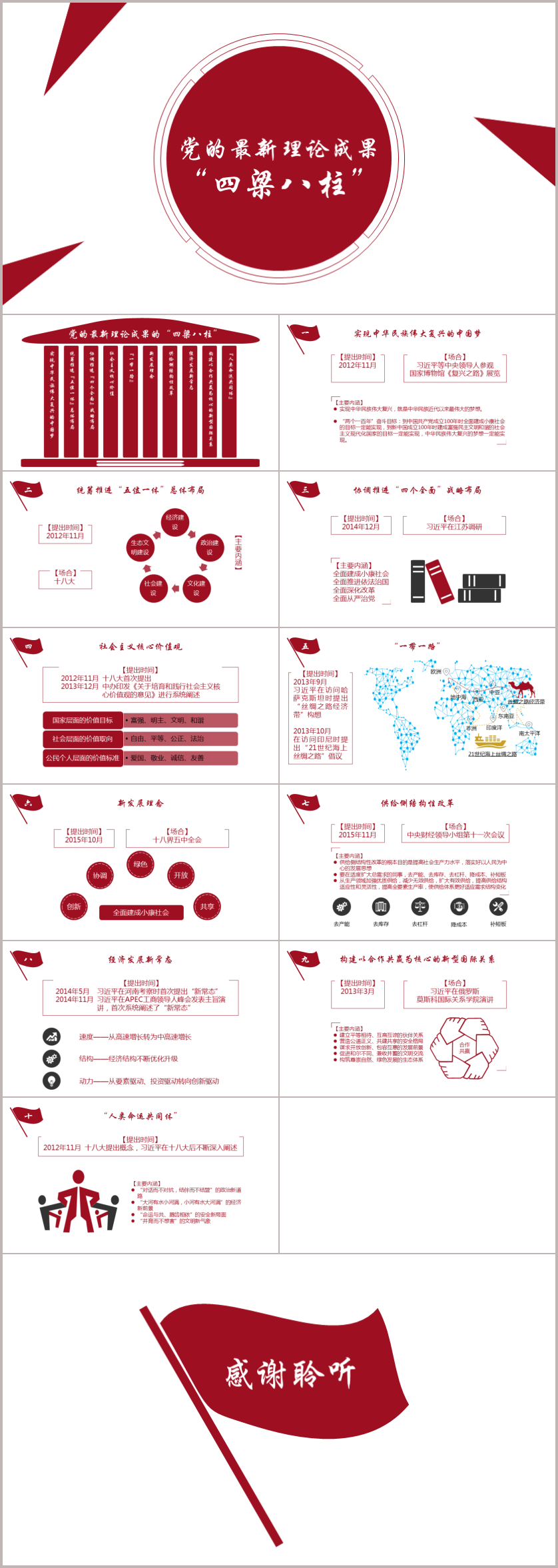 党的最新理论成果的四梁八柱