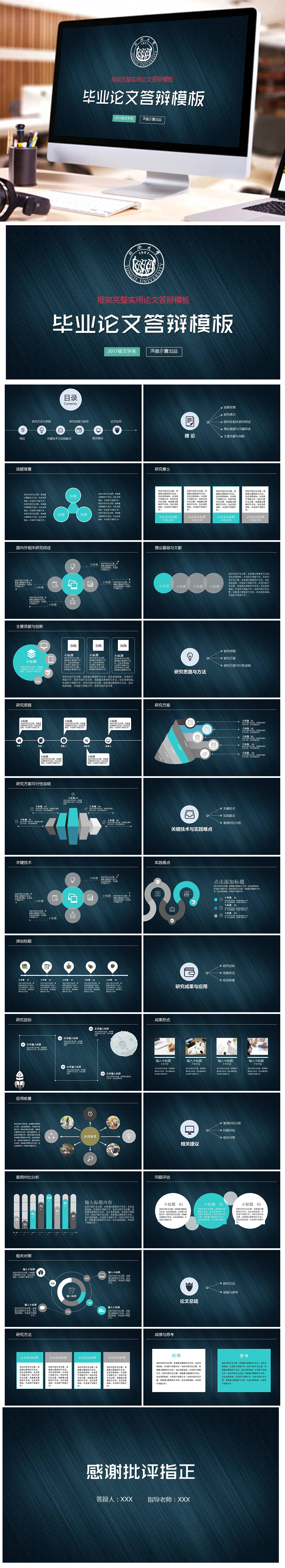 框架完整簡約實用畢業(yè)論文答辯PPT