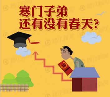 【演界信息图表】寒门子弟还有没有春天
