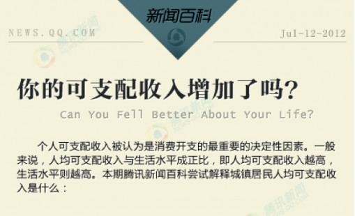 下肢神经支配区域图片_个人可支配收入增长(2)