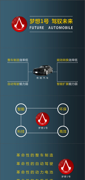 藍色簡約夢想1號未來汽車產品發(fā)布會作品