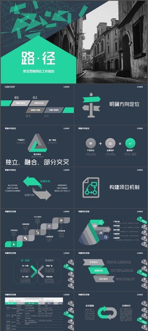 路徑-營(yíng)銷(xiāo)策劃崗位項(xiàng)目式工作規(guī)劃/工作匯報(bào)