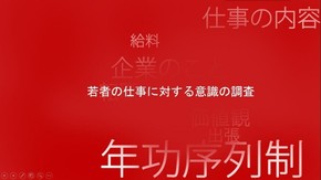 若者の仕事に対する意識の調(diào)査  年輕人的就業(yè)觀