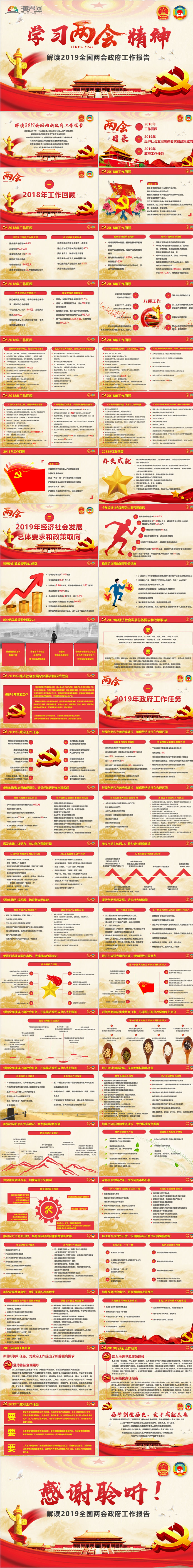 2019兩會精神學習心得體會解讀政府工作報告PPT模板
