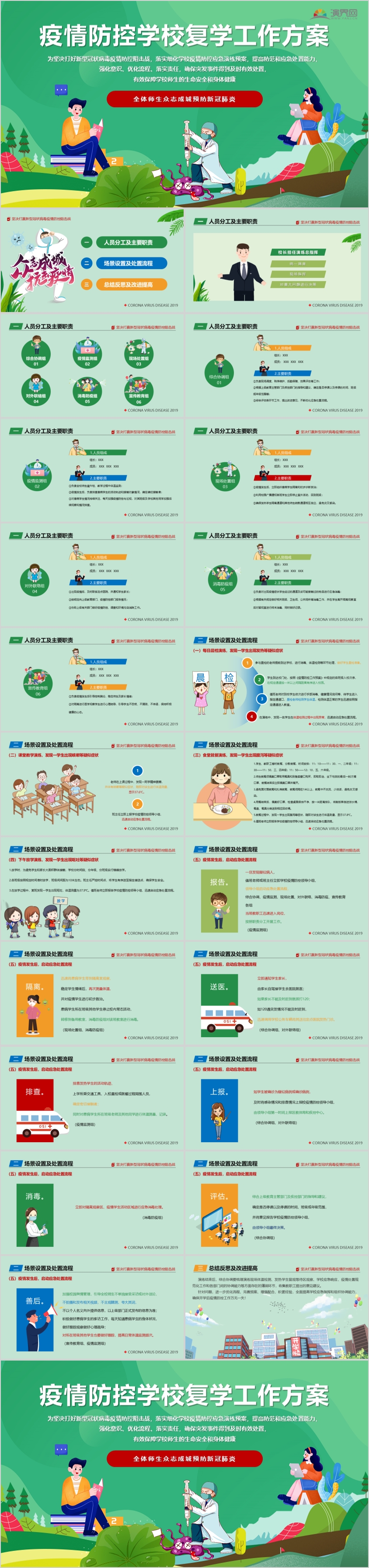 疫情防控學校復學工作方案PPT