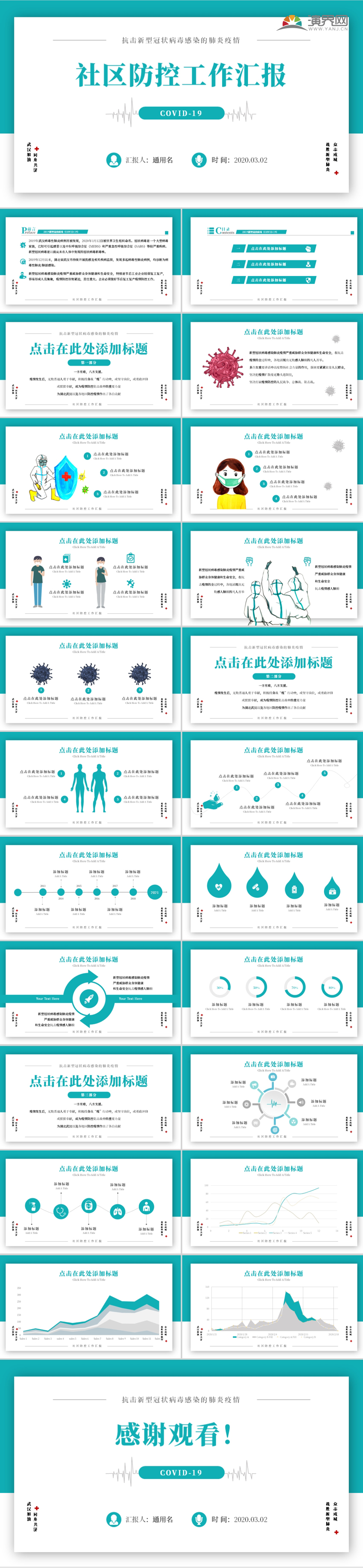 社區(qū)防控工作匯報(bào)抗擊新冠肺炎疫情醫(yī)生護(hù)士PPT模板