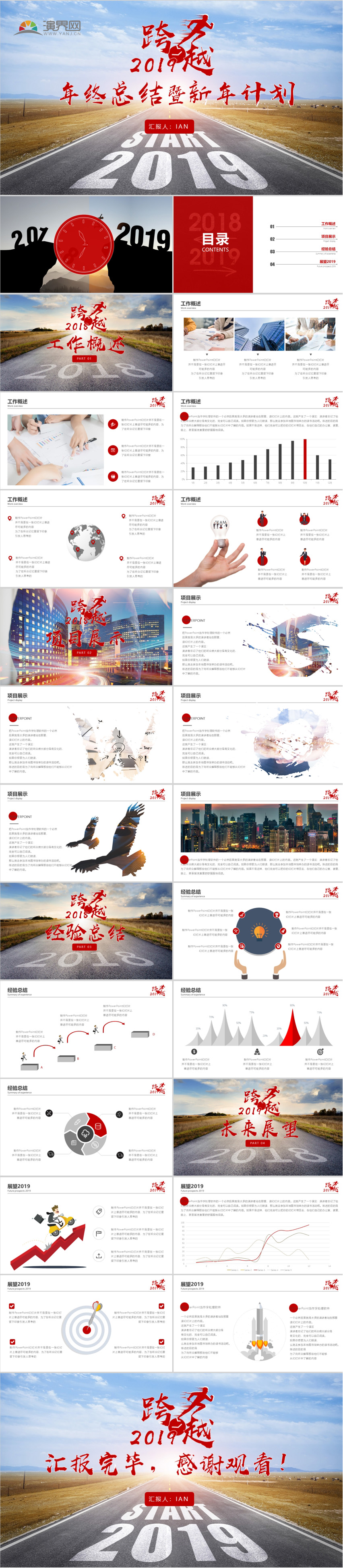 2019豬年終總結(jié)工作計劃述職報告PPT模板