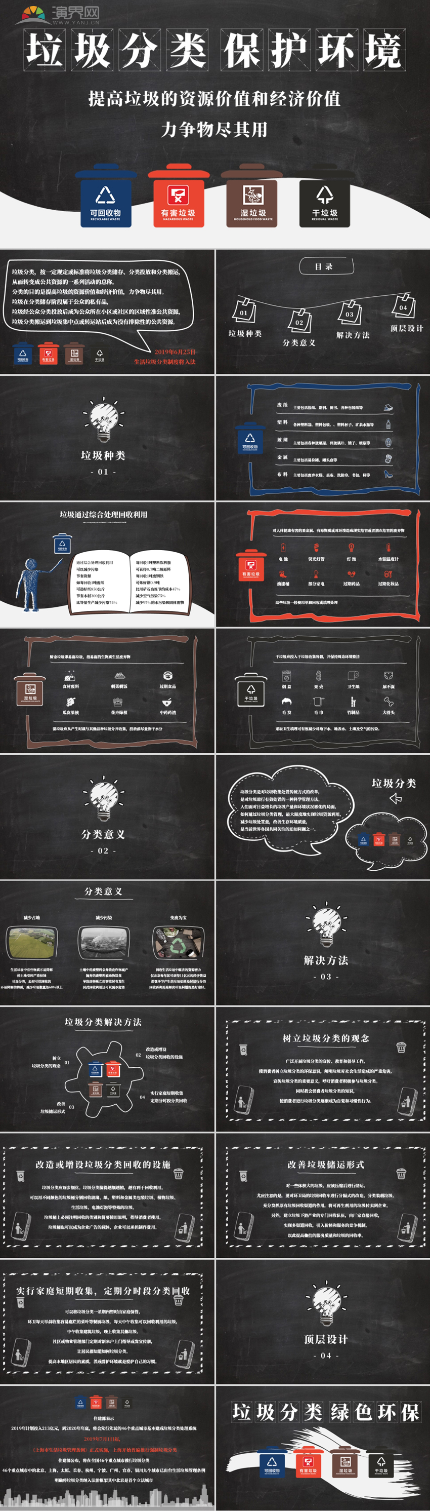 垃圾分類保護環(huán)境綠色環(huán)保知識PPT模板