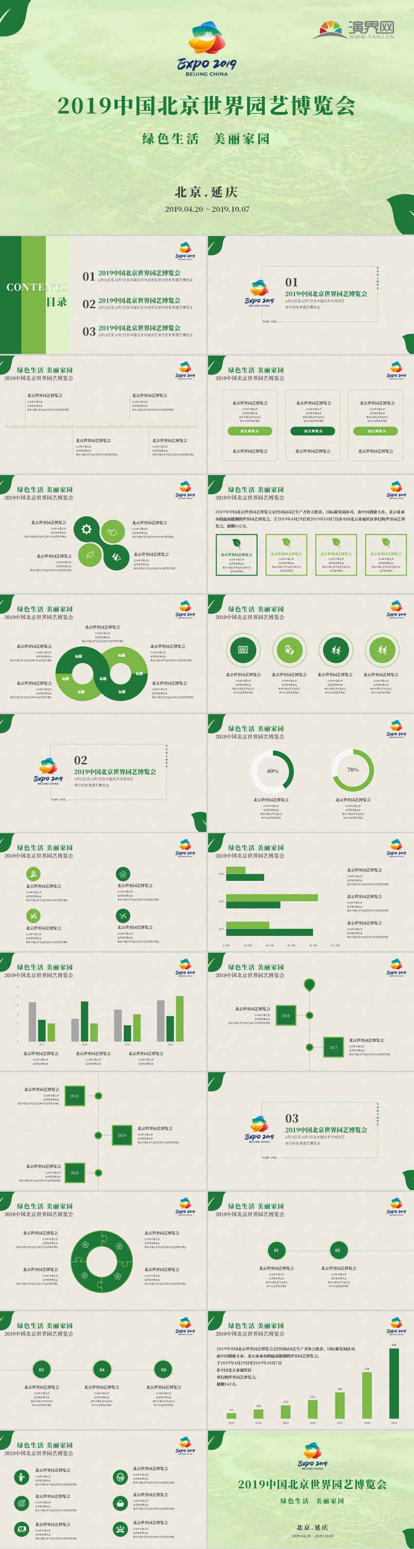 2019中國北京世界園藝博覽會PPT模板