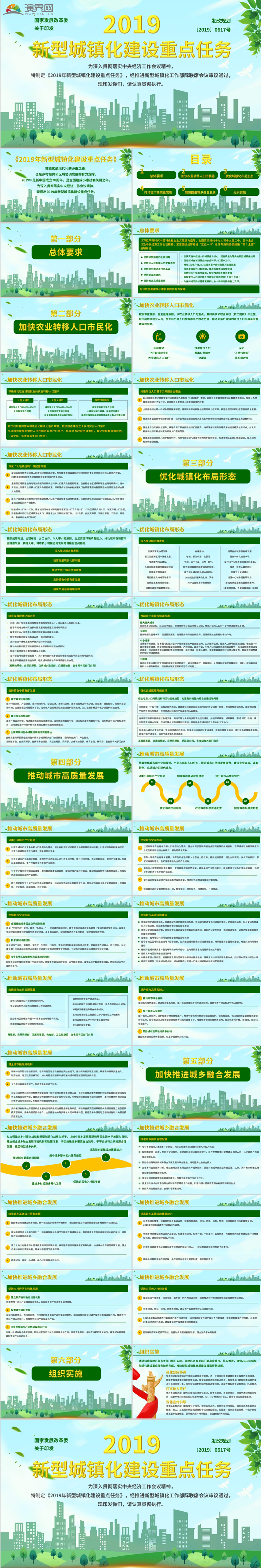 2019年新型城鎮(zhèn)化建設(shè)重點任務(wù)鄉(xiāng)村振興小康社會PPT模板