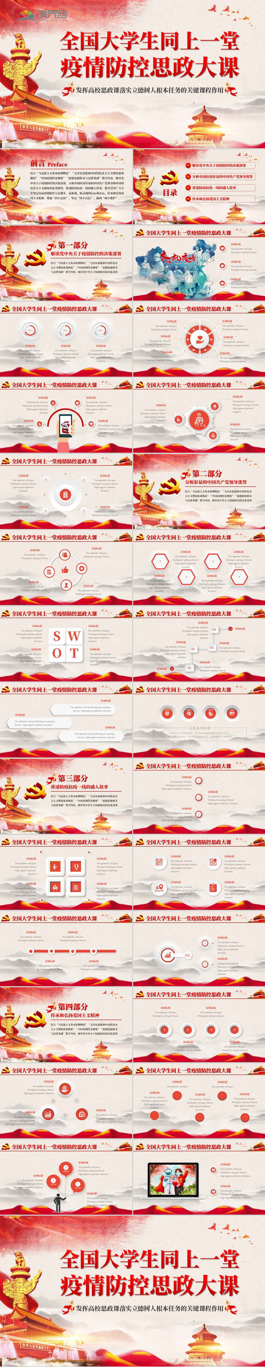 全國大學(xué)生同上一堂疫情防控思政大課黨政黨課黨建PPT
