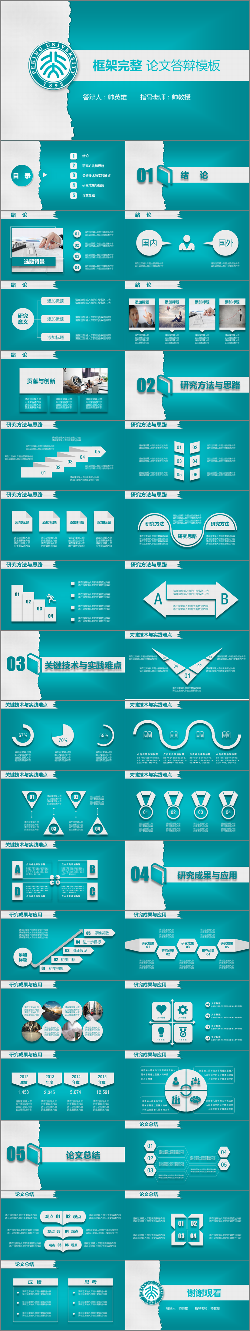 【答辯】簡(jiǎn)潔藍(lán) 論文答辯 中期考核 開(kāi)題報(bào)告通用模板