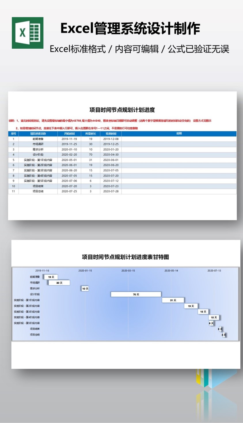 項目時間節(jié)點規(guī)劃計劃進度表甘特圖