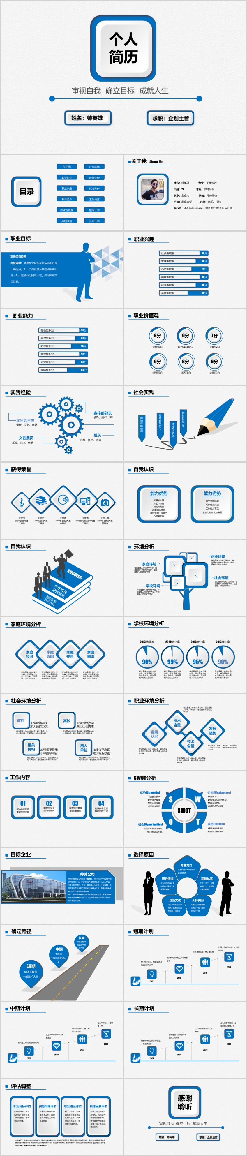 簡(jiǎn)潔微粒體個(gè)人簡(jiǎn)歷求職競(jìng)聘崗位述職工作介紹通用模板