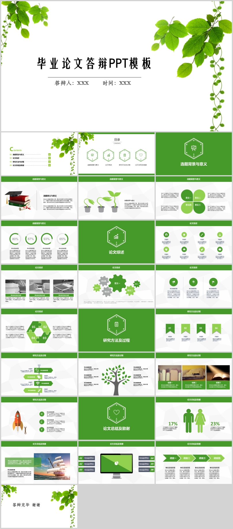 【毕业论文ppt模板】毕业论文毕业答辩ppt模板下载–