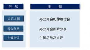 觸發(fā)器的實例應用