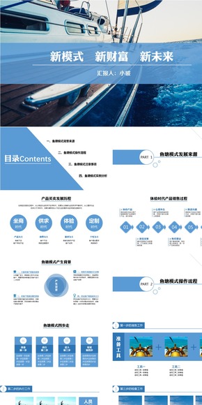 藍(lán)色扁平化銷售模式推廣PPT模版