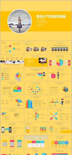 黃色大氣外企風格年終匯報PPT模版