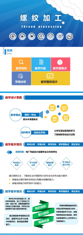 PPT模板、工作匯報(bào)、07-適用于機(jī)械制造類(lèi)——螺紋加工信息化大賽教學(xué)設(shè)計(jì)