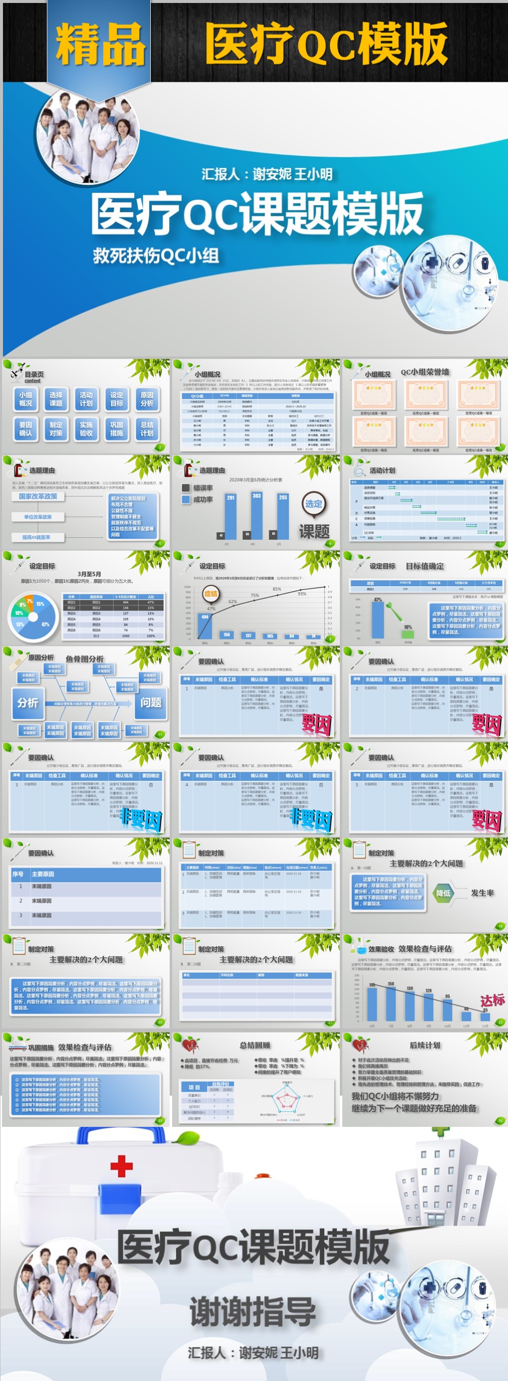 醫(yī)療QC活動發(fā)布課題PPT模版