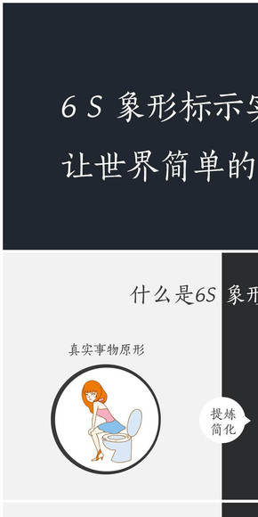 6S象形標(biāo)示實(shí)用手冊，讓世界簡單的無話可說