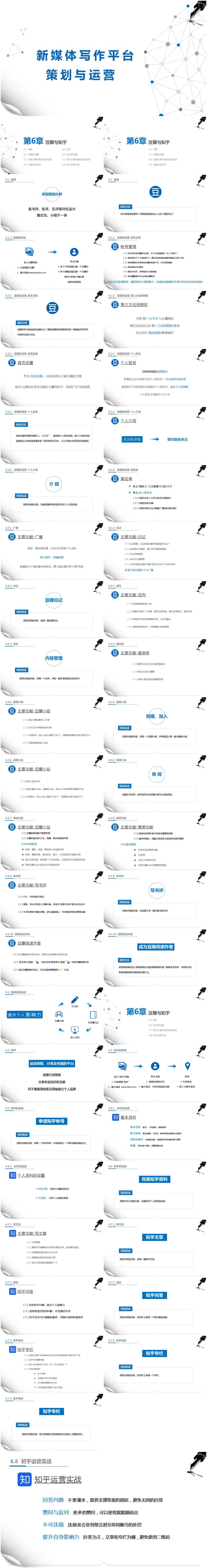 新媒體寫作平臺(tái)策劃與運(yùn)營-第6章豆瓣與知乎