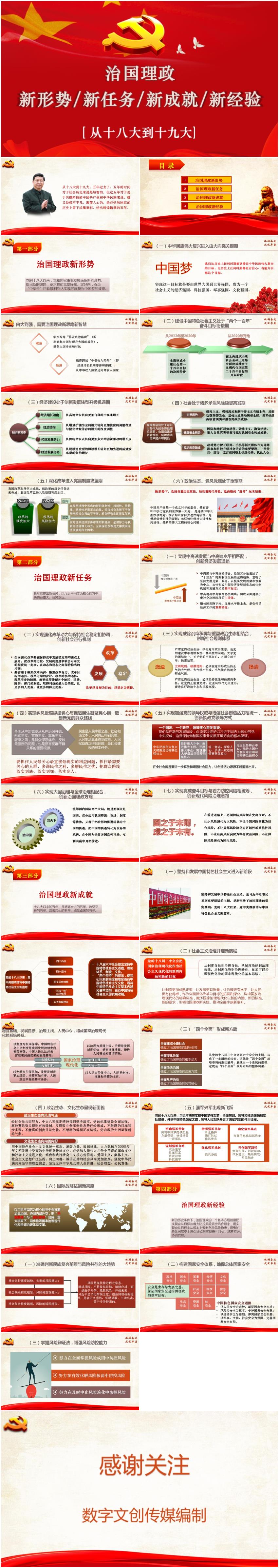 治國理政新形勢/新任務(wù)/新成就/新經(jīng)驗/十八大到十九大