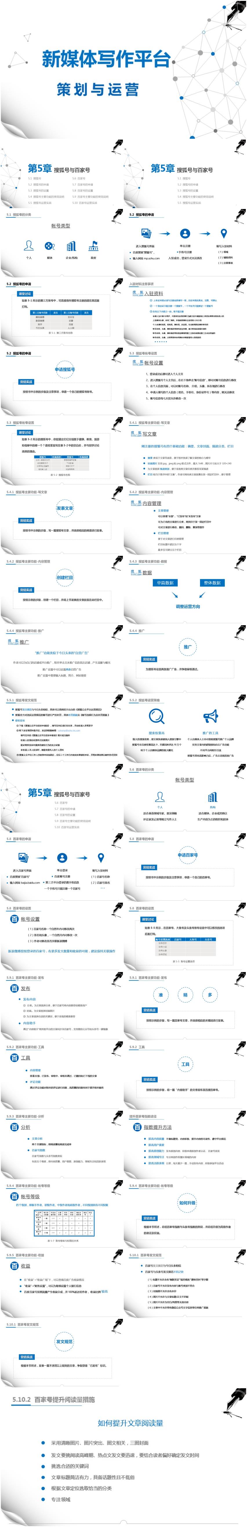 新媒體寫作平臺策劃與運營-第5章搜狐號與百家號
