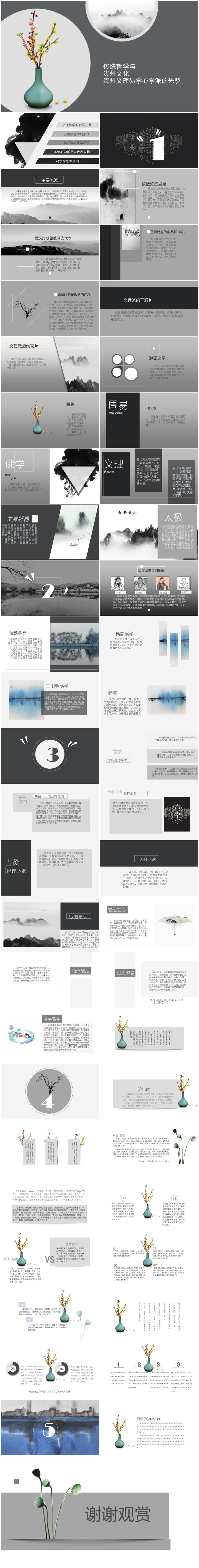 傳統(tǒng)哲學與貴州文化-貴州義理易學心學派的先驅(qū)