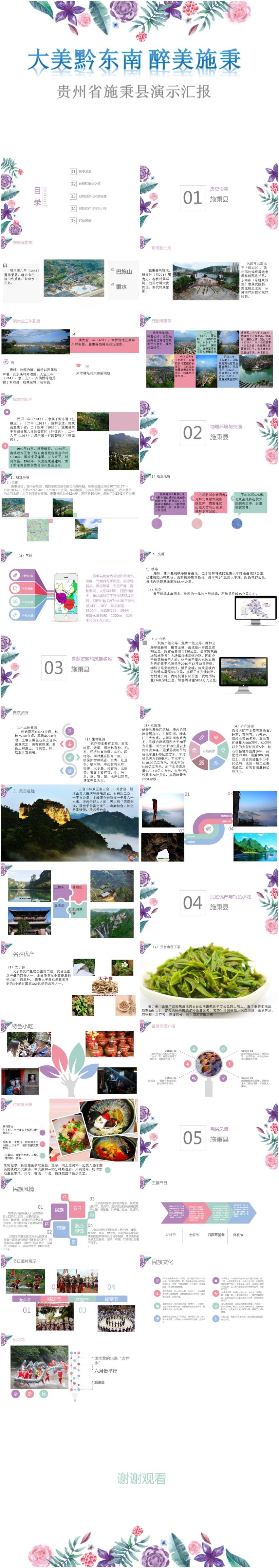 貴州省施秉縣演示匯報(bào)