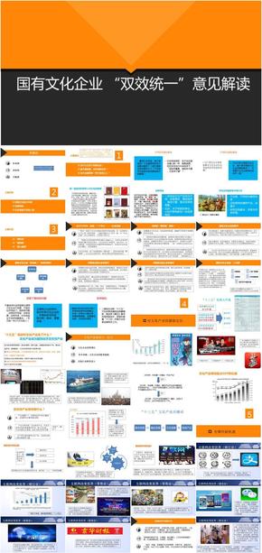 文化產業(yè)/文化企業(yè)/雙效統(tǒng)一/意見解讀/目標定位/機遇與實現(xiàn)（148頁資深課件）