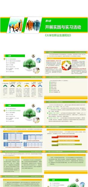 輔導(dǎo)員課程-大學生職業(yè)生涯規(guī)劃-第7章-全面提升綜合素質(zhì)