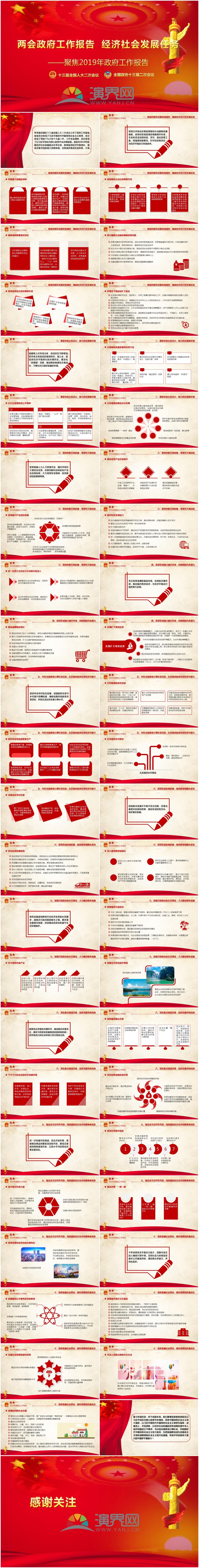 兩會政府工作報告  經(jīng)濟(jì)社會發(fā)展任務(wù)