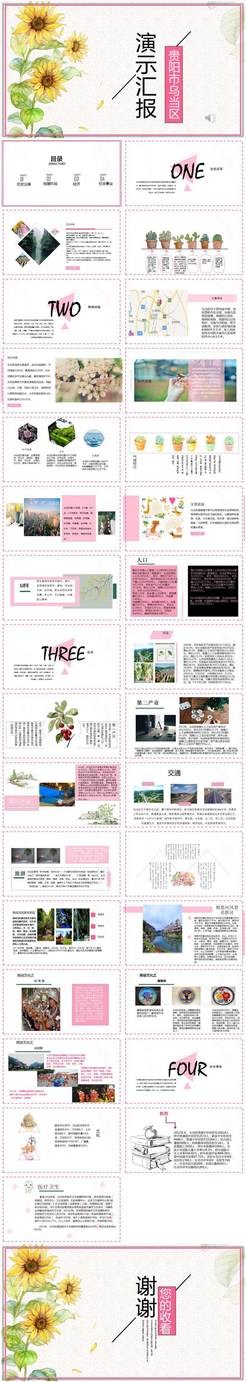 貴陽市烏當(dāng)區(qū)演示匯報(bào)