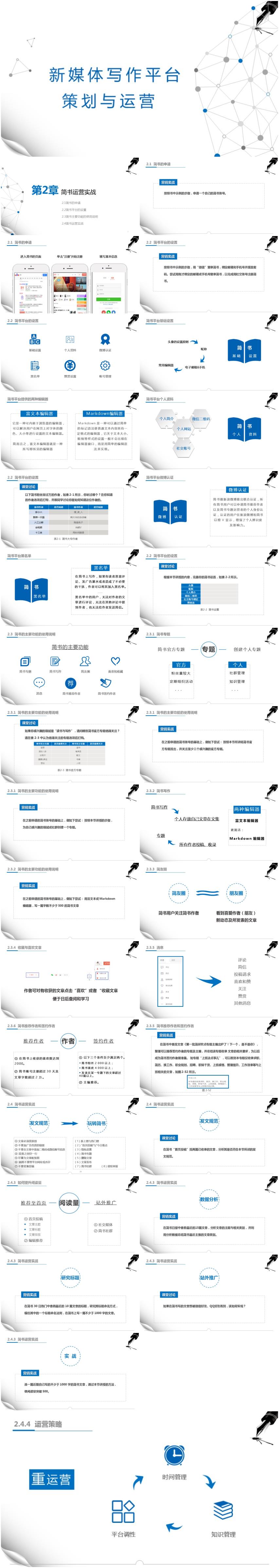 新媒體寫作平臺策劃與運營-第2章簡書運營實戰(zhàn)