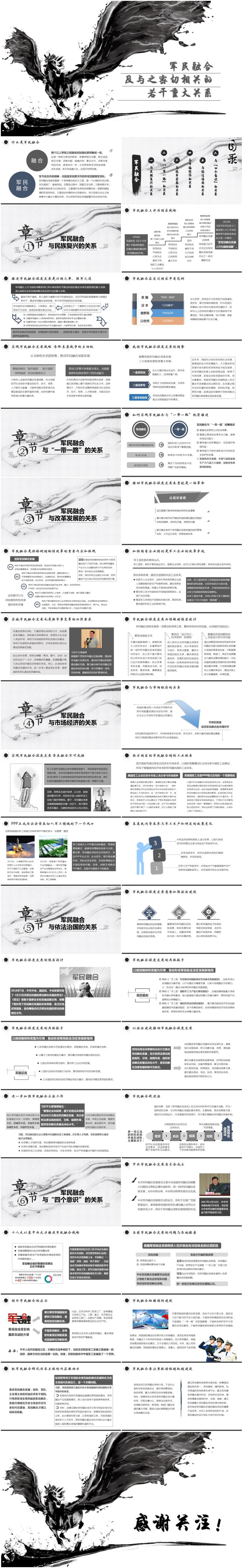 軍民融合-四個(gè)意識(shí)-依法治國(guó)-市場(chǎng)經(jīng)濟(jì)-改革發(fā)展-一帶一路-民族復(fù)興