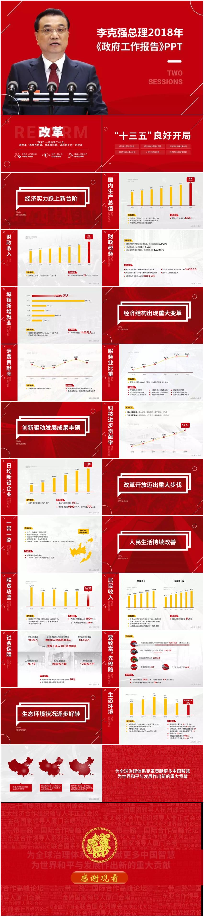 李克強(qiáng)總理2018年政府工作報告