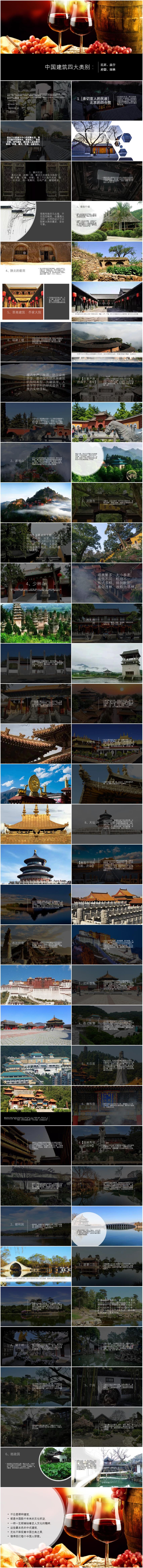 中國建筑四大類別：民居、廟宇、府邸、園林