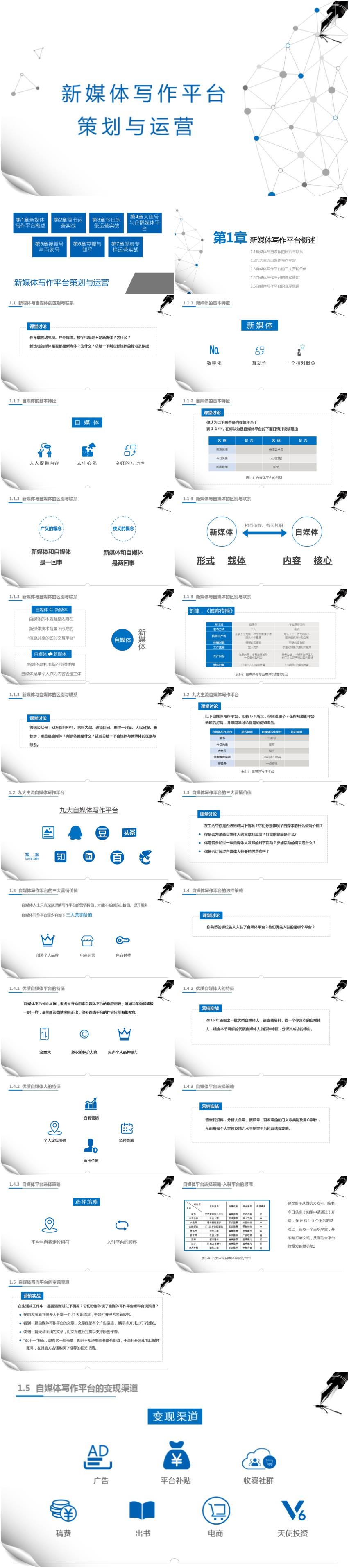 新媒體寫作平臺(tái)策劃與運(yùn)營(yíng)-第1章新媒體寫作平臺(tái)概述