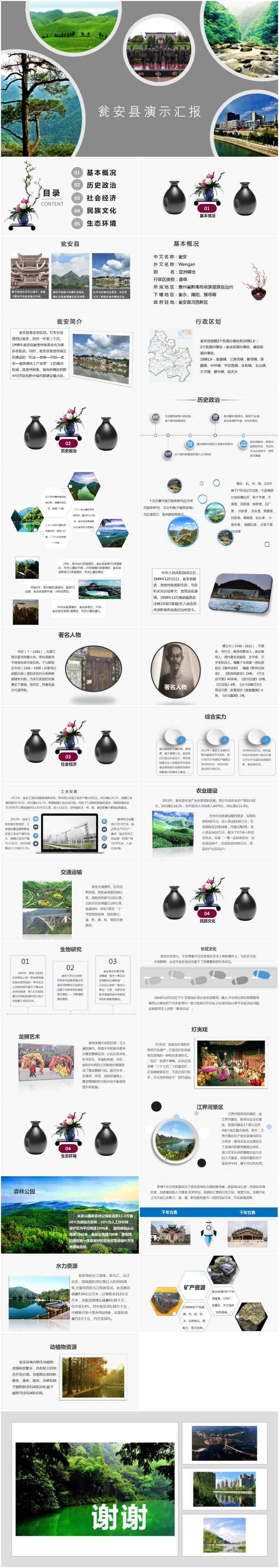 甕安縣演示匯報