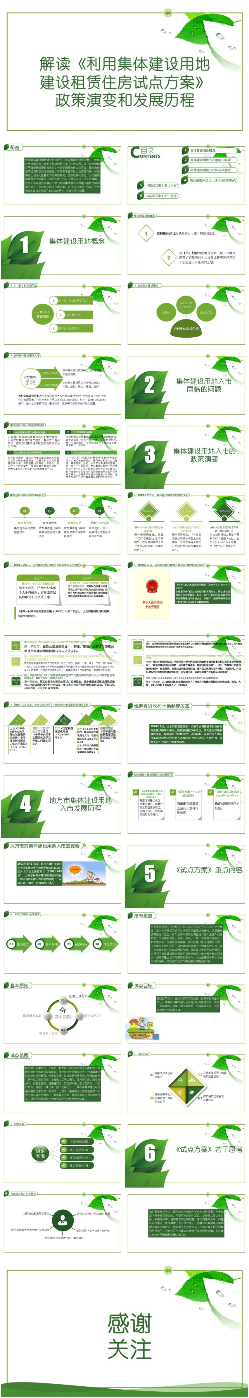 解讀《利用集體建設用地建設租賃住房試點方案》政策演變和發(fā)展歷程