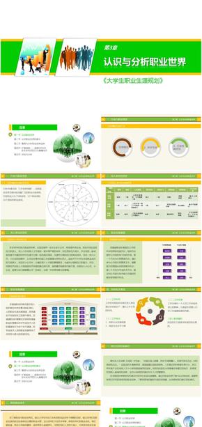 輔導(dǎo)員課程-大學生職業(yè)生涯規(guī)劃-第3章-認識與分析職業(yè)世界