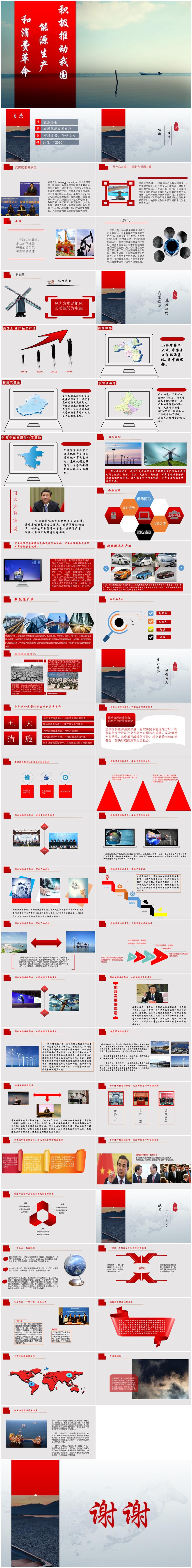 治國理政-能源安全觀-積極推動我國能源生產(chǎn)和消費革命